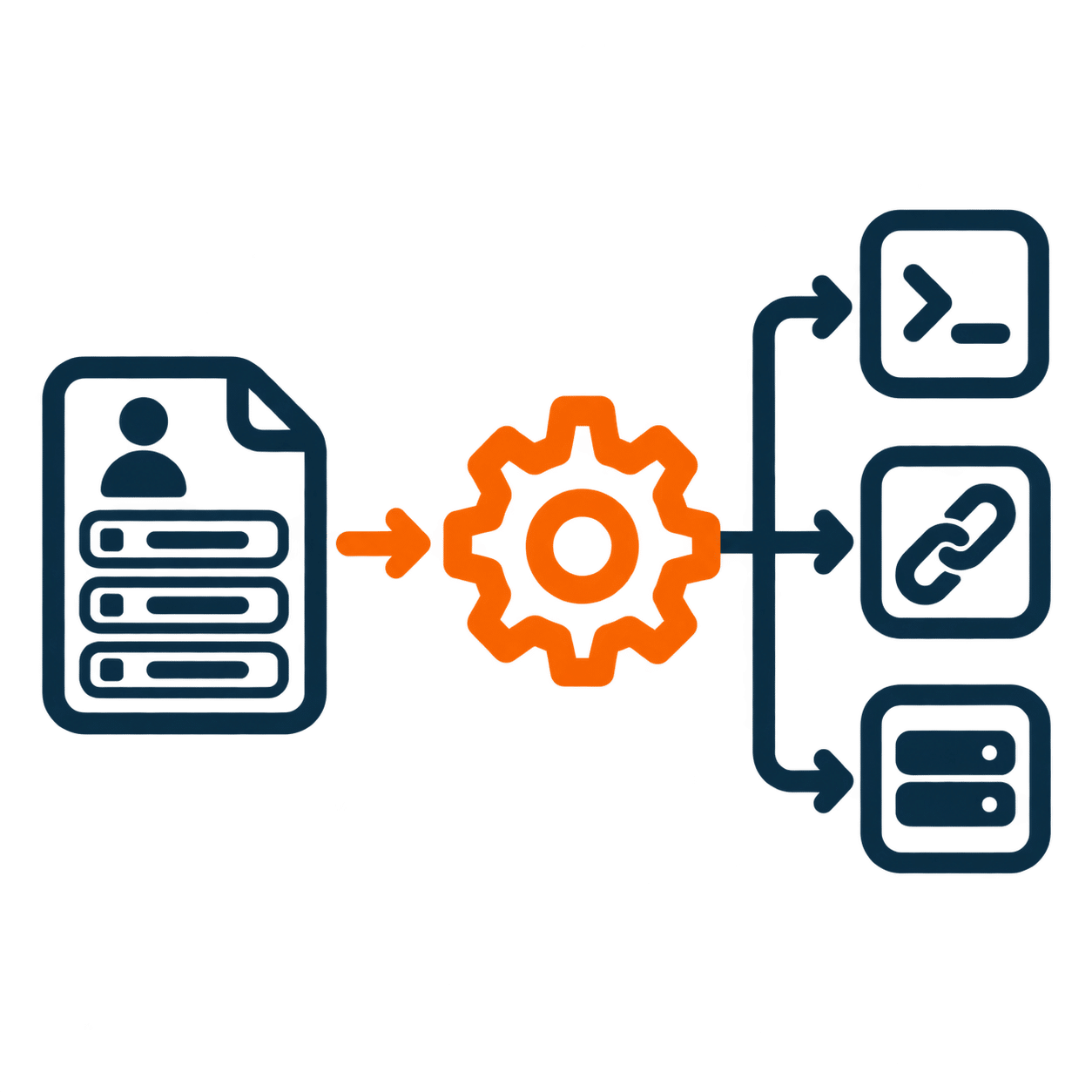 Automatisierung von Kundendaten über Scripts, Webhooks und Integrationen mit OmniTruss